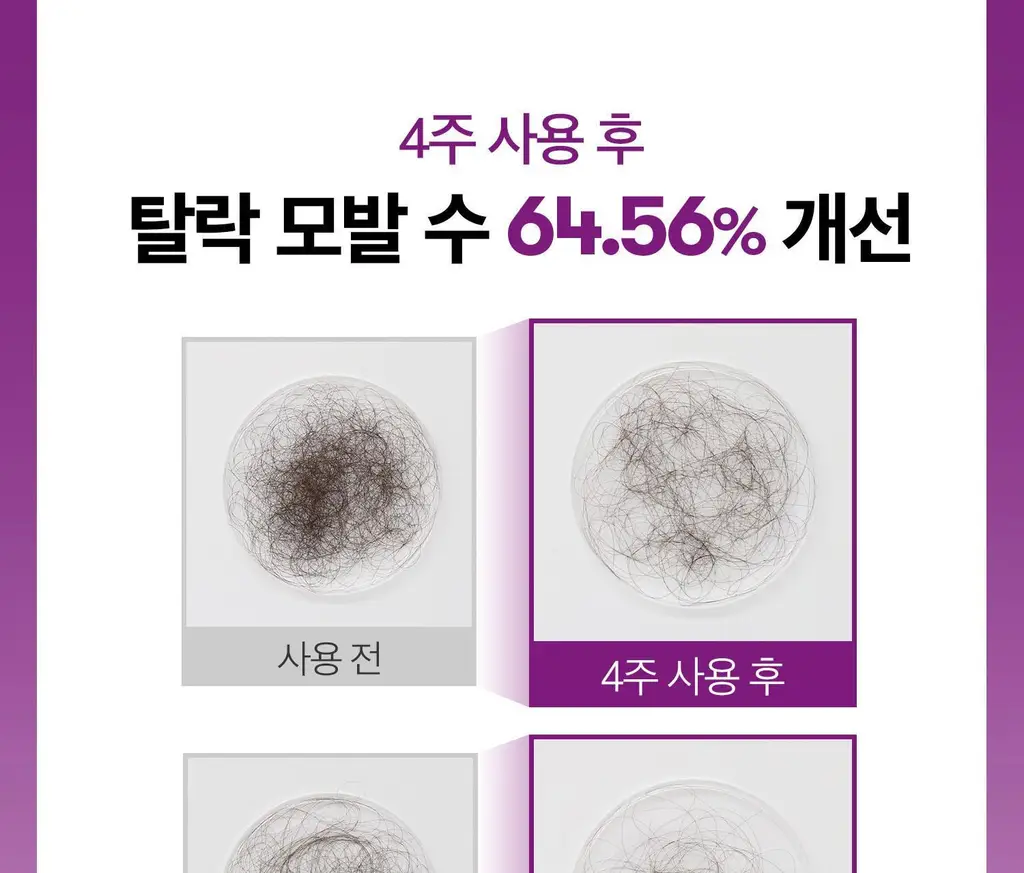 [뿌리볼륨/탈모관리] VT 리들샷 헤어 부스팅 앰플 100디엘 뿌리볼륨개선 단품 상세페이지 9